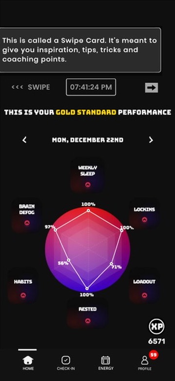Your daily dashboard with peak performance insights and energy tracking