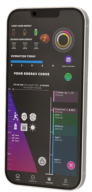 SPiR app interface showing flow state tracking and performance analytics